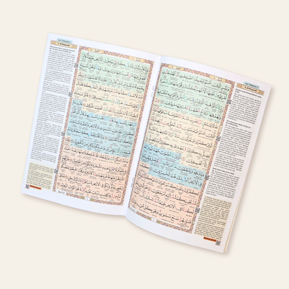 Al-Quran Per Juz Ukuran A5